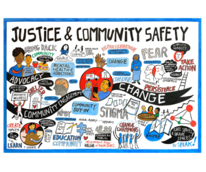 Justice & Community Safety